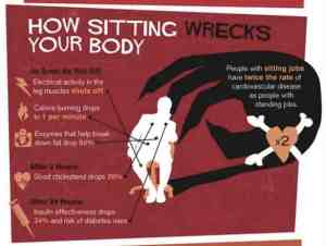 Click for full Infographic